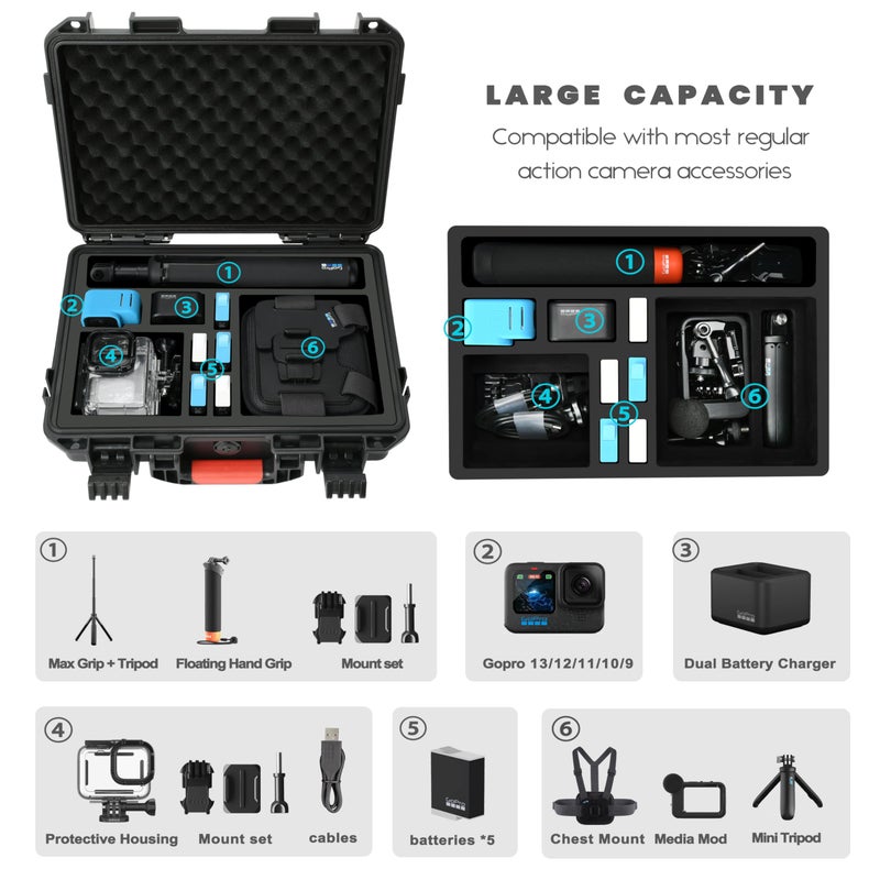 يتيث حافظة منظمة من YETEETH لـ GoPro Hero 13/ Hero 12 حافظة صلبة مضادة للماء لتخزين السفر لـ Gopro Hero 13/12/11/10/9/8/Media Mod/Volta/Creator Edition/كاميرا الحركة وغيرها من الملحقات - Image 2